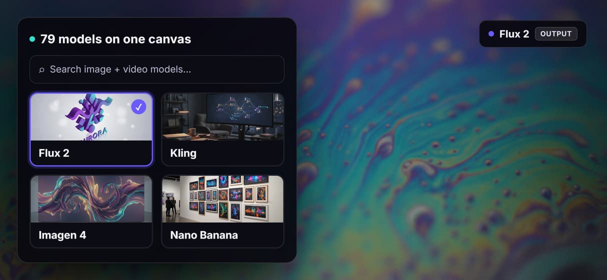 79 models, swap any canvas node
