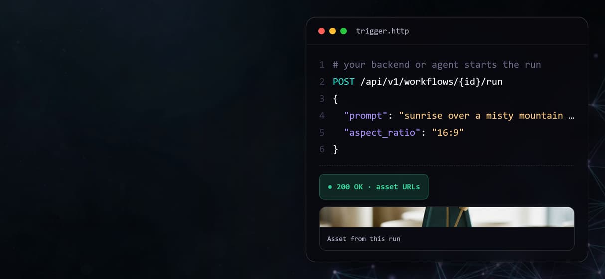Every graph is an API