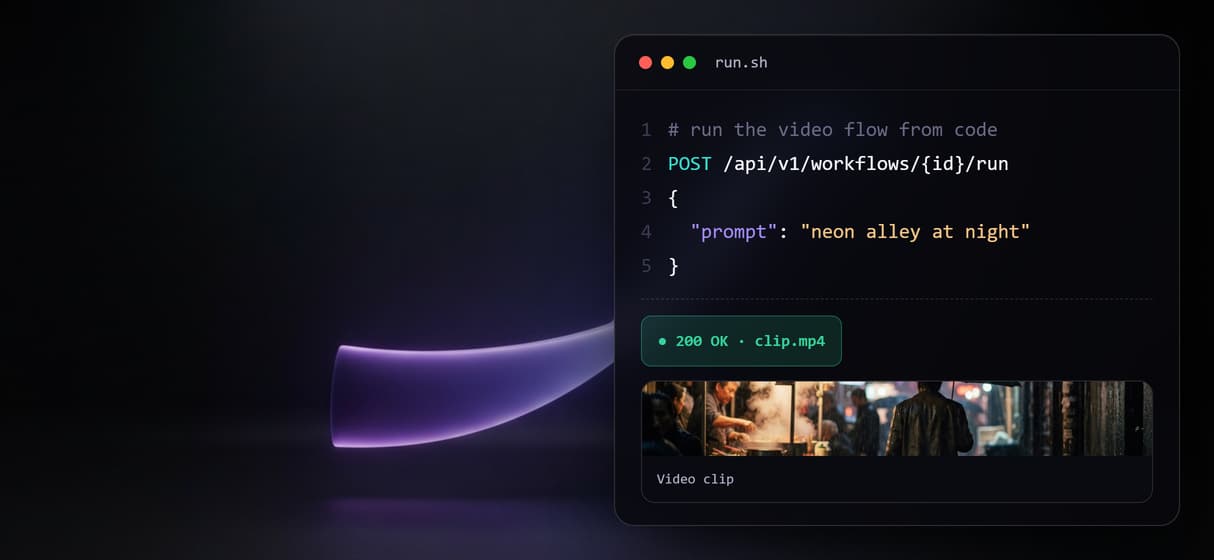 Versioned, and callable from code