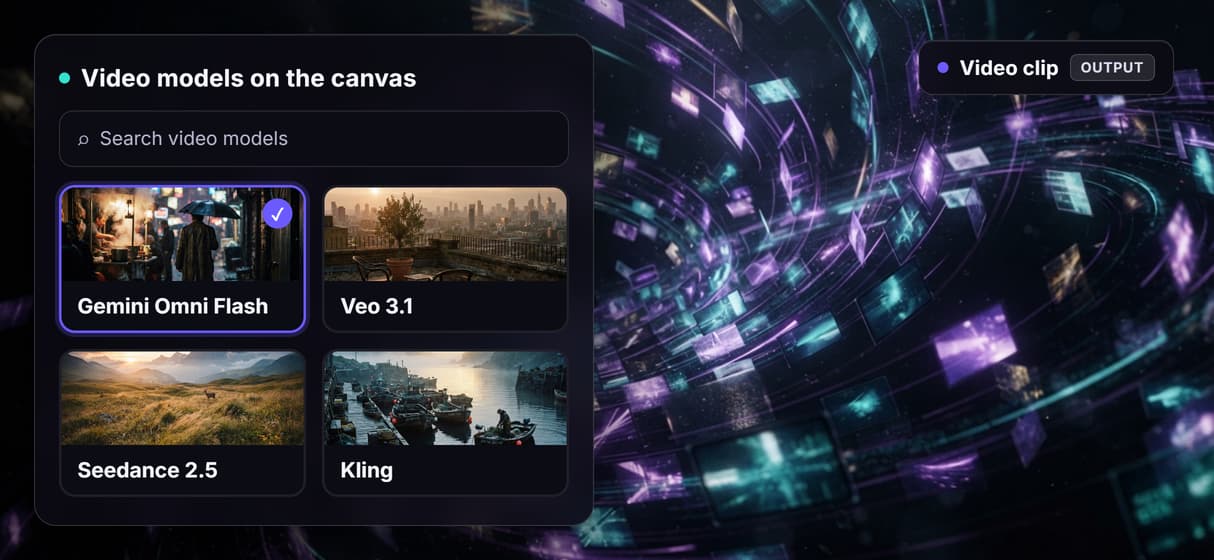 Compare it beside other video models