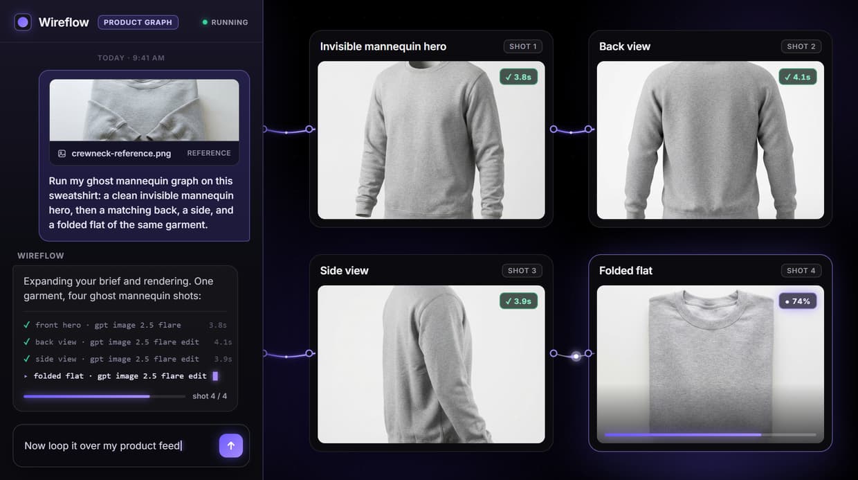 Ghost Mannequin AI