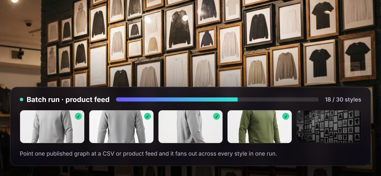Batch a whole apparel catalog