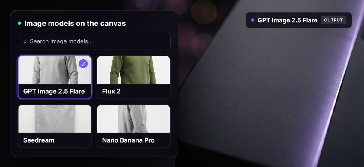 Swap the model per garment