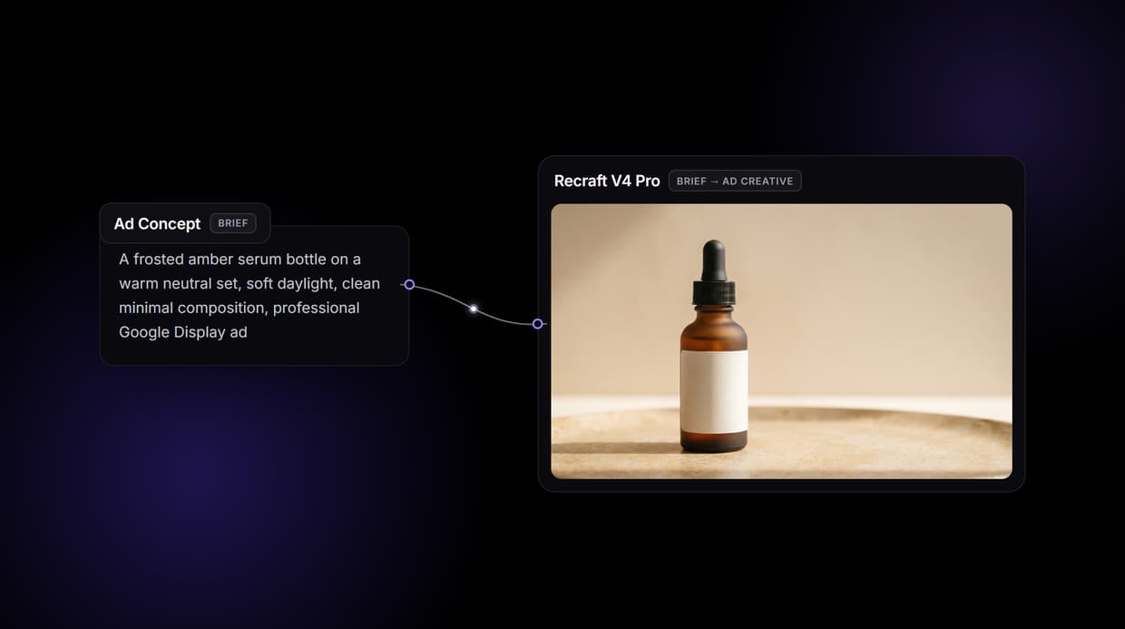 Google Ad Creative Generator