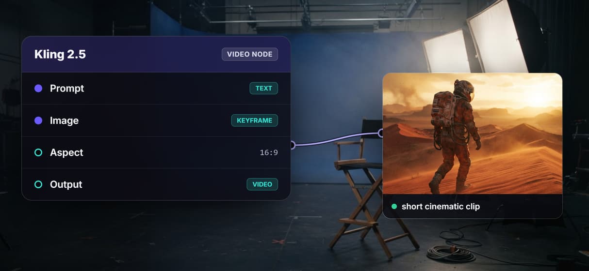 Kling 2.5 animates the frame into a clip