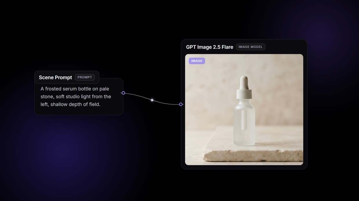 GPT Image 2.5 on Wireflow