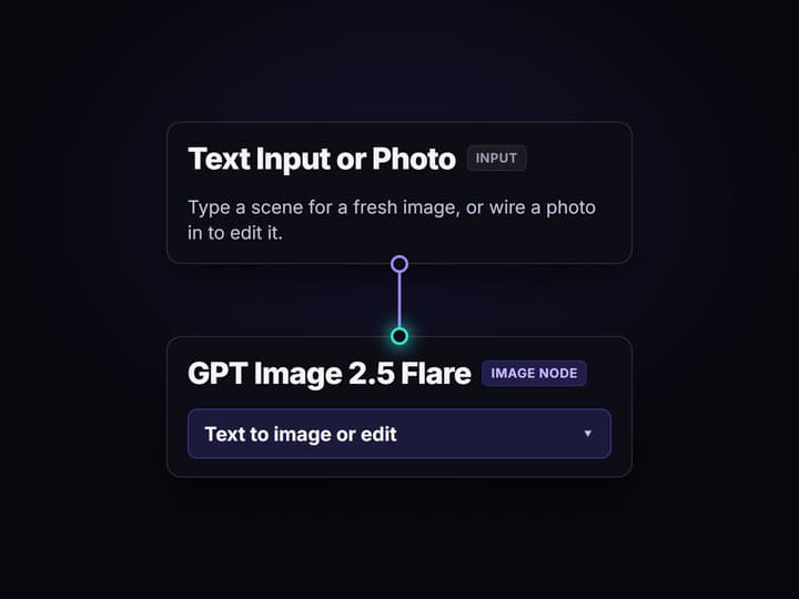 Write a prompt or wire a photo in
