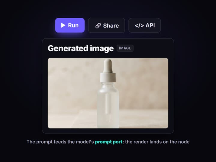 Run the GPT Image 2.5 Flare node