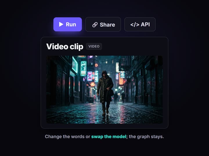 Change the words, or swap the model