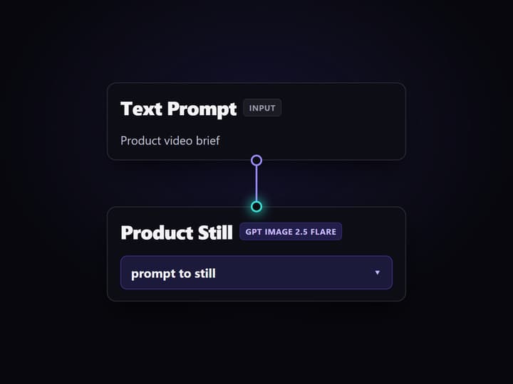 Build the Hailuo graph once