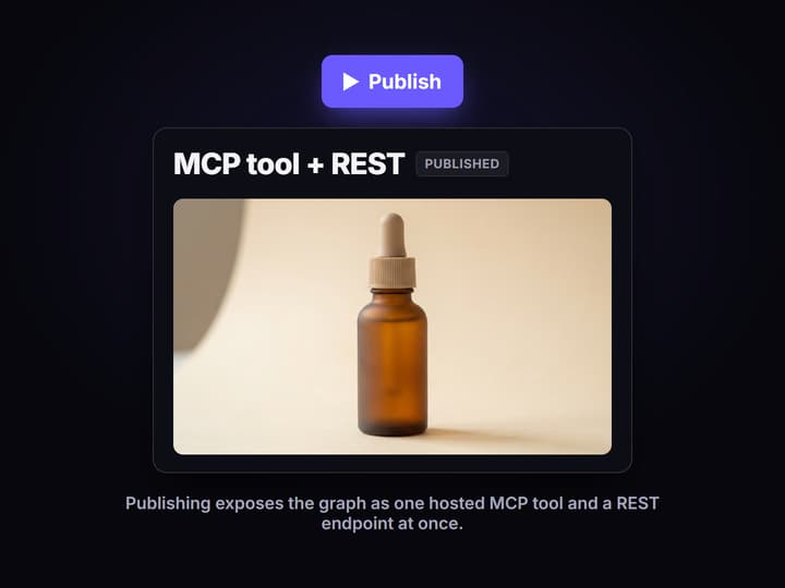 Publish it as an MCP tool