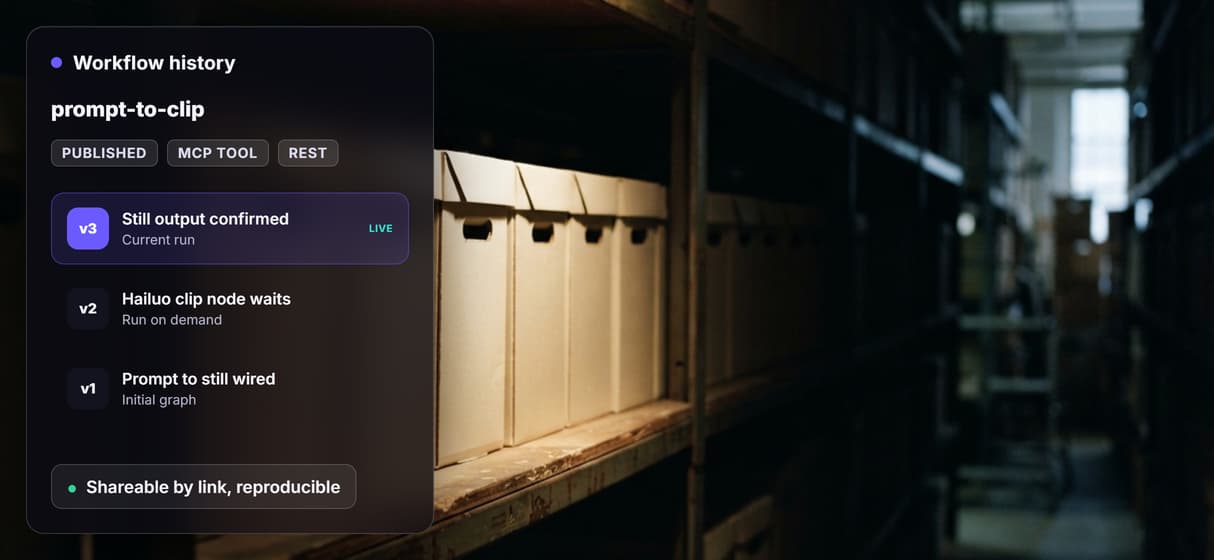 Versioned and reproducible