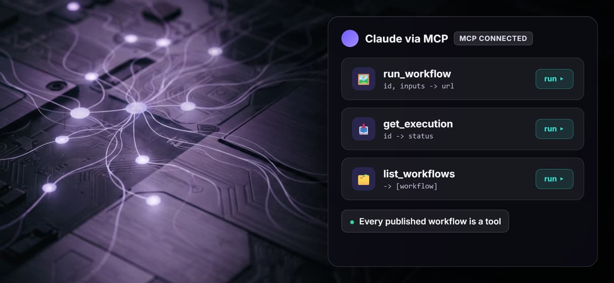 Every workflow is an MCP tool