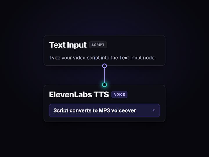 Type the script and generate the voice