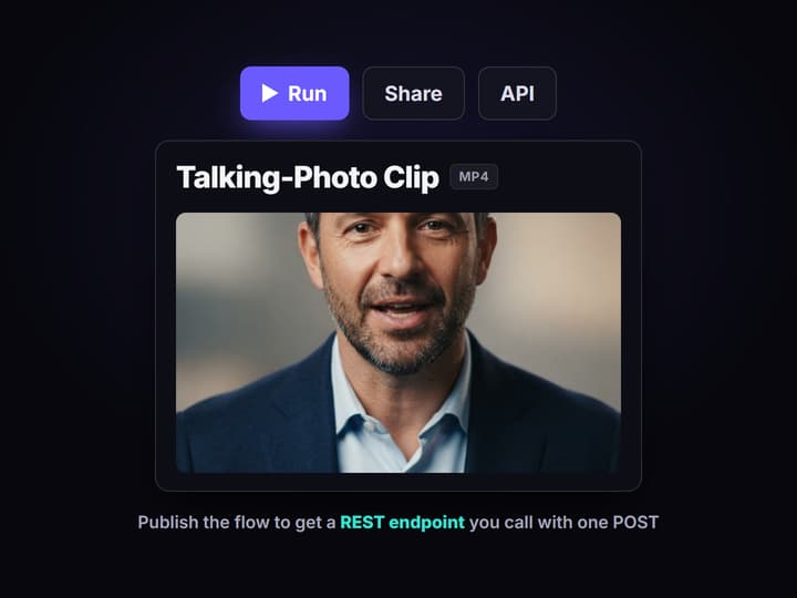 Assemble the clip (add lip-sync optionally)