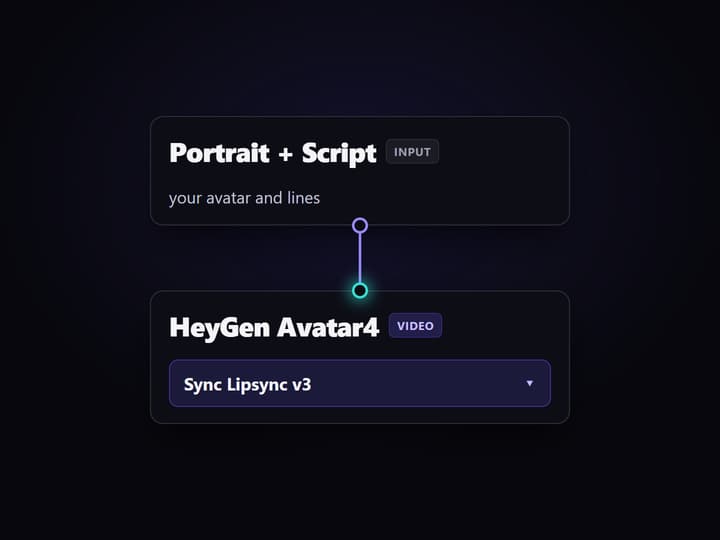 Build the avatar pipeline