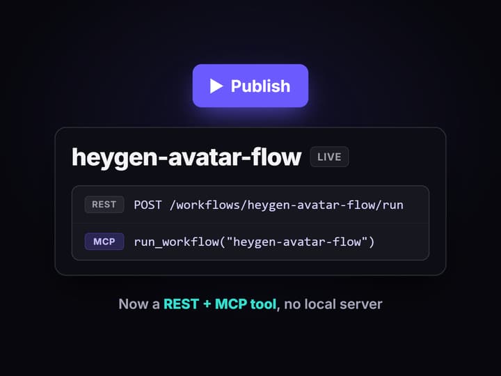 Publish the workflow