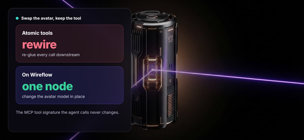 Swap or stack avatar models