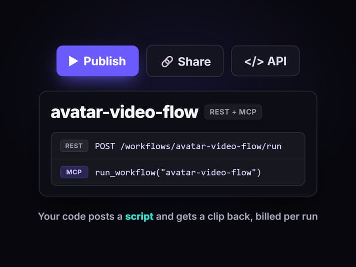 Publish it and pay per run