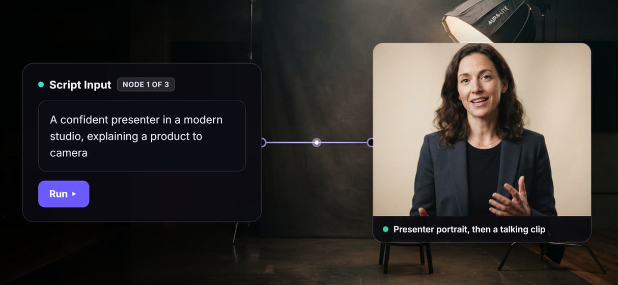 A script in, a talking avatar out