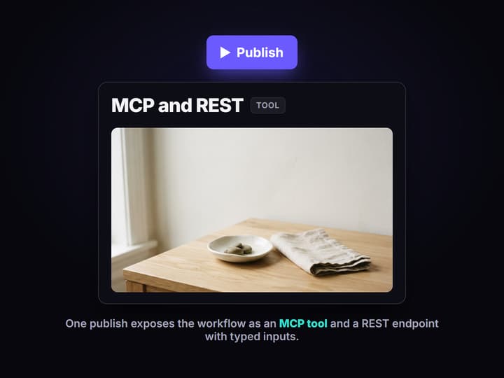 Publish it as a tool