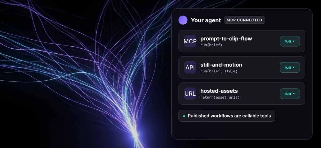 Every workflow is an MCP tool