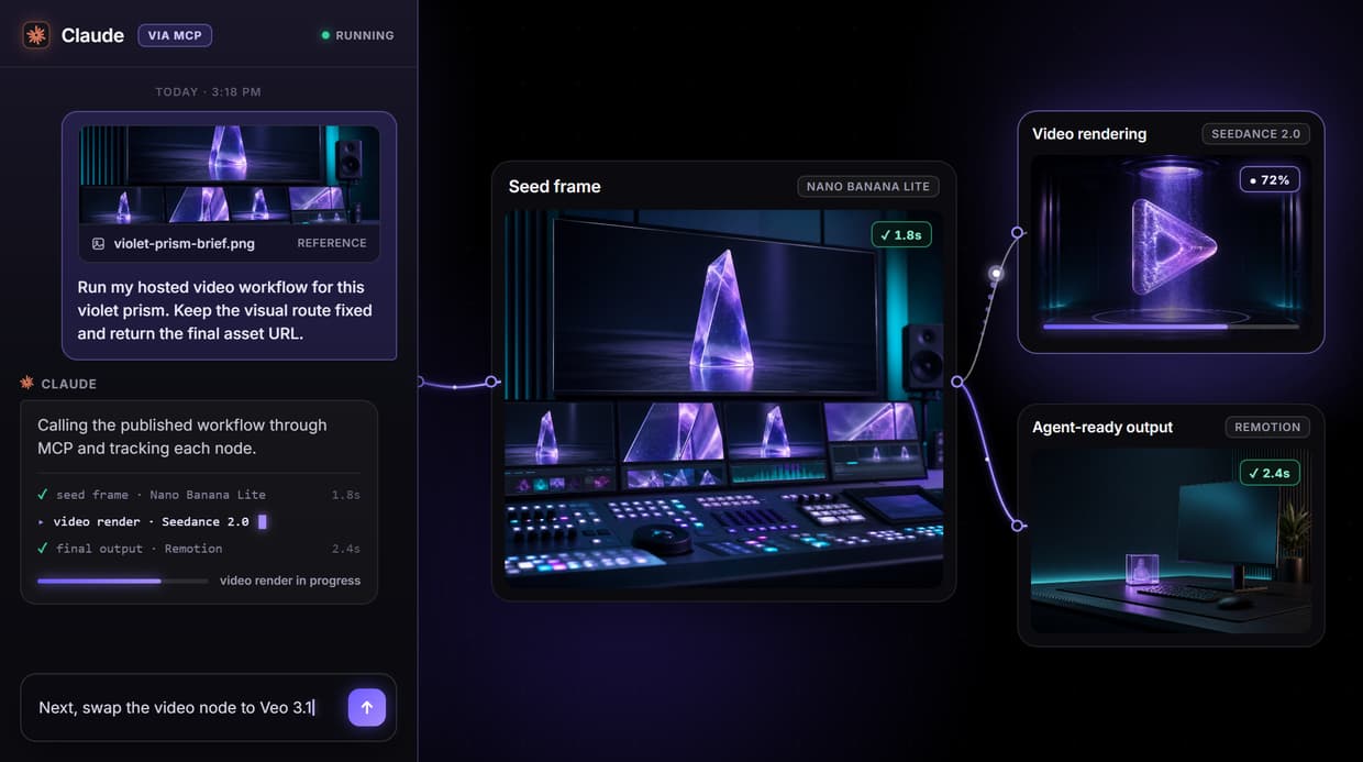 hosted video api for agents