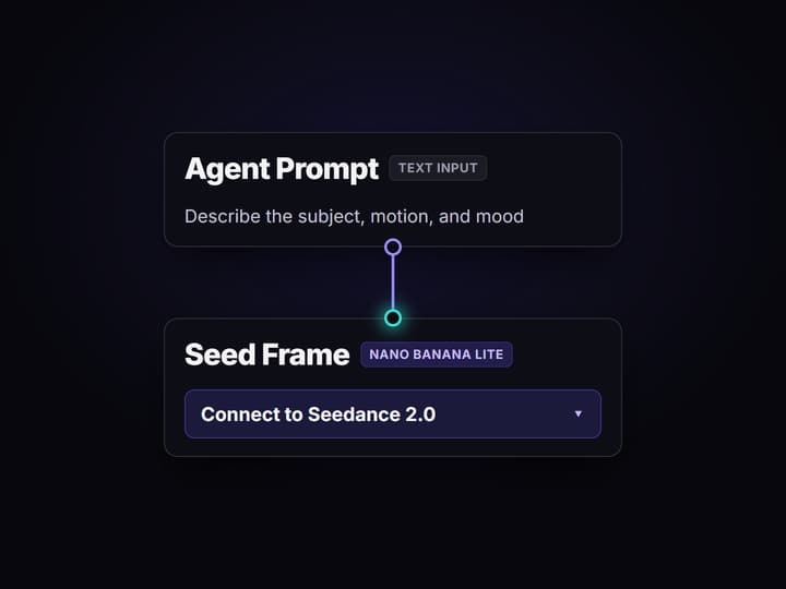 Wire the video pipeline