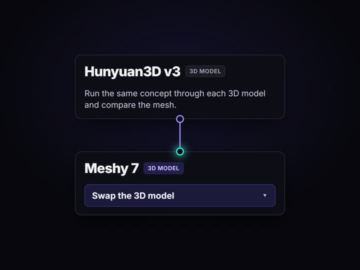 Swap the model or rerun