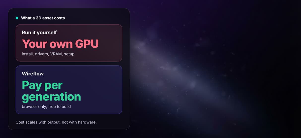No install, no GPU, pay per run