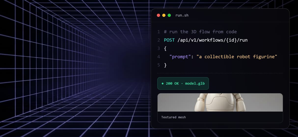Versioned, and callable from code