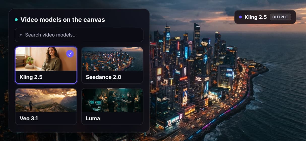 Swap the video model per job