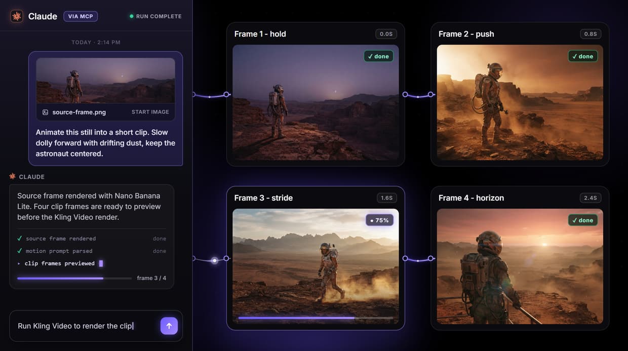 Image to Video API