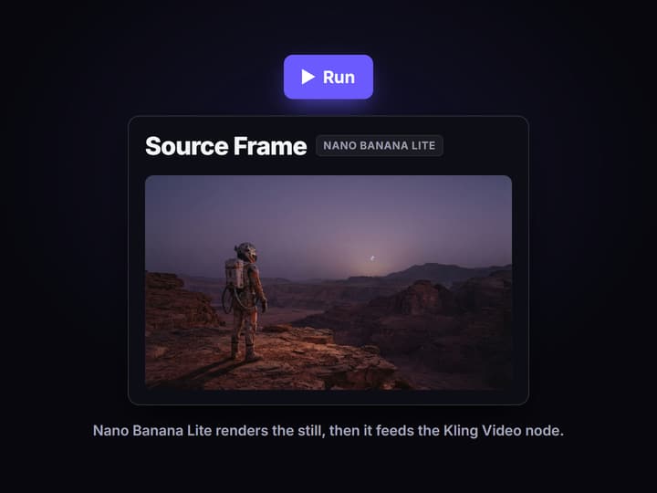 Run the source frame, then the clip