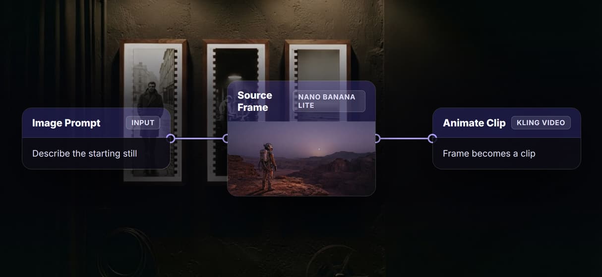 Generate the source frame too
