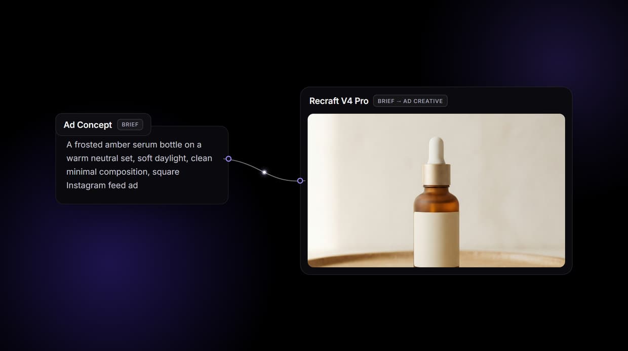 Instagram Ad Creative Maker