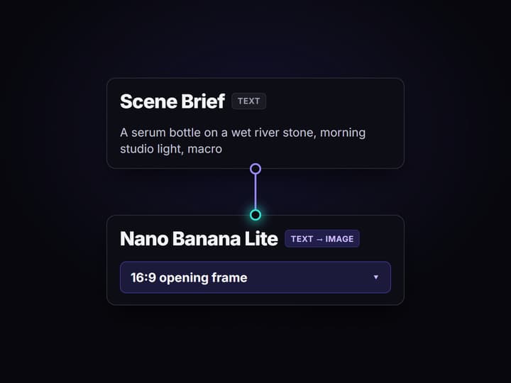 Write the scene brief in one node