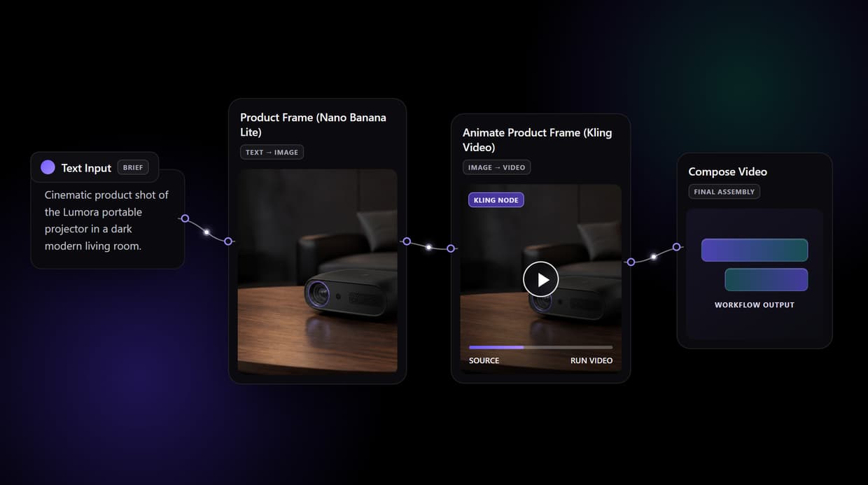 Kling AI Alternative for Reproducible Video Workflows