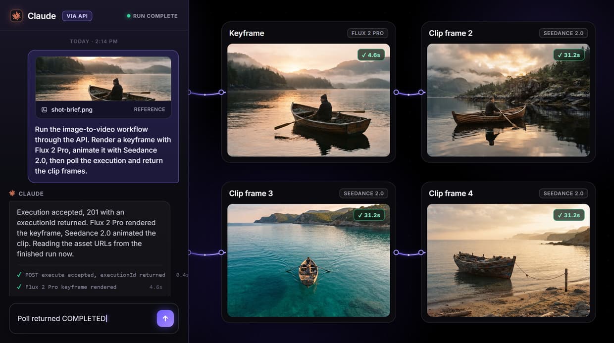 Krea AI API Alternative: Image and Video From One REST Endpoint