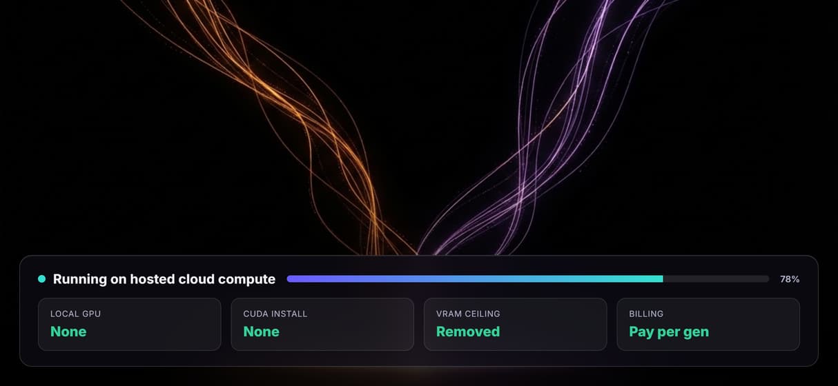 No local GPU to babysit