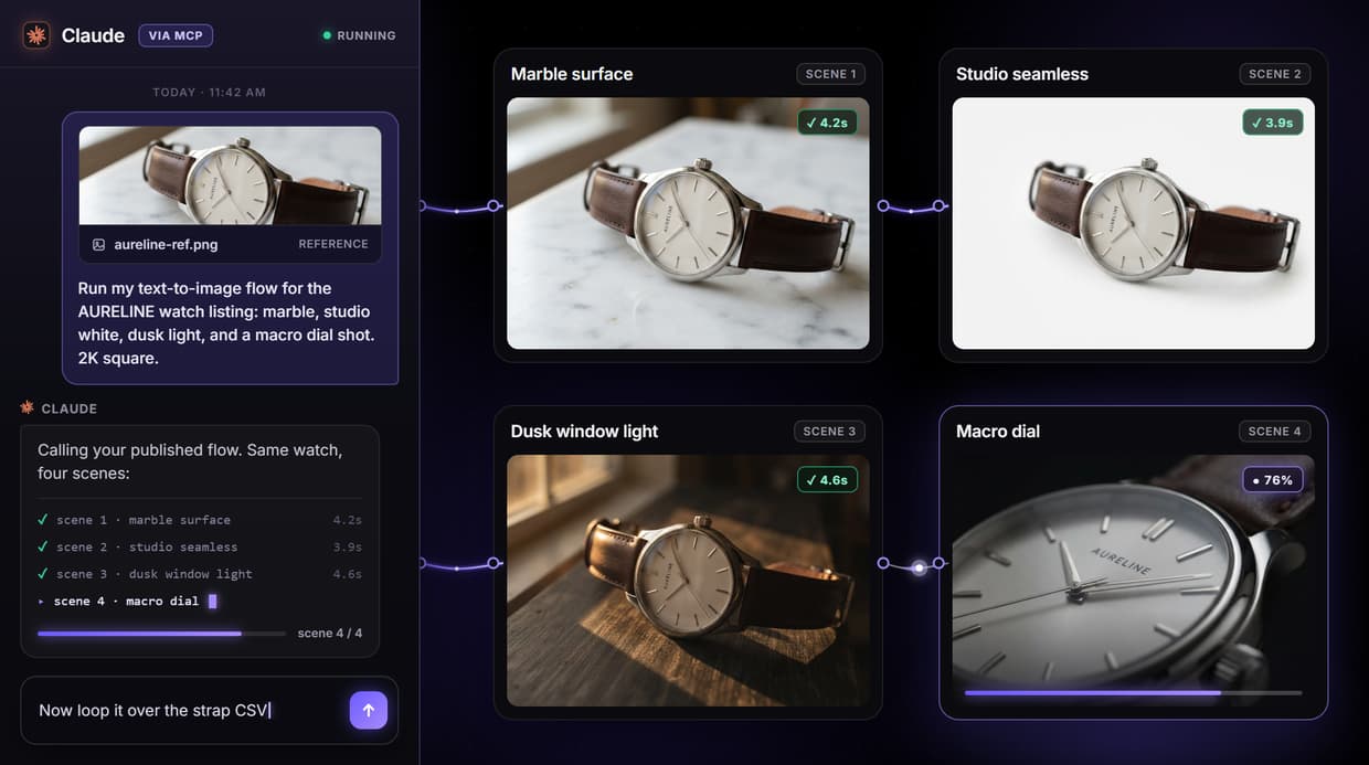 Leonardo AI API