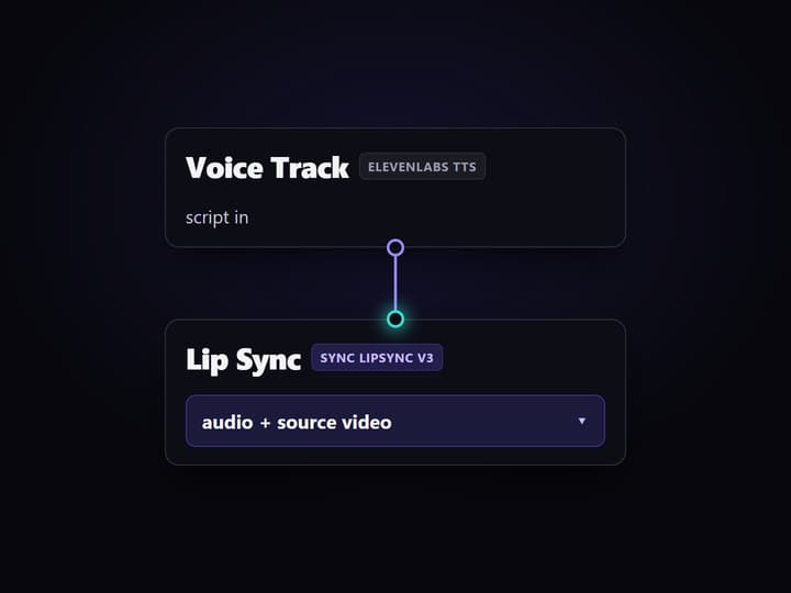 Build the lip sync flow