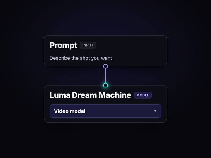 Build and publish a video workflow