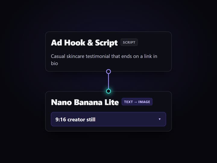 Type the ad hook and script
