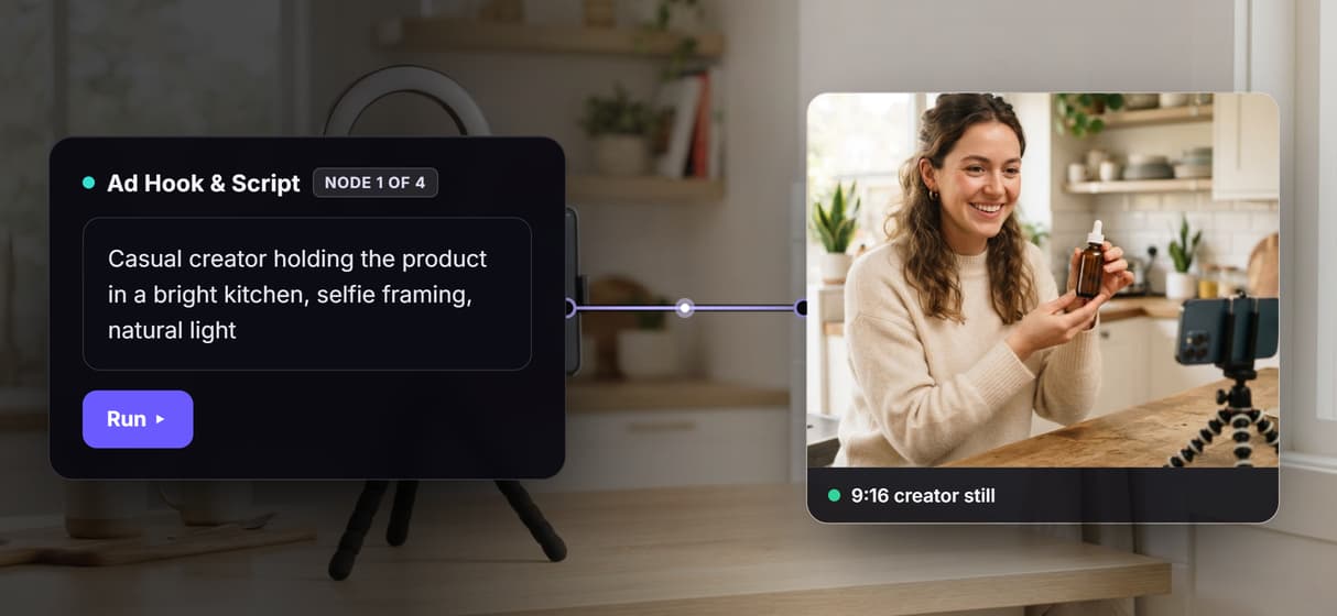 Cast the creator still with Nano Banana Lite