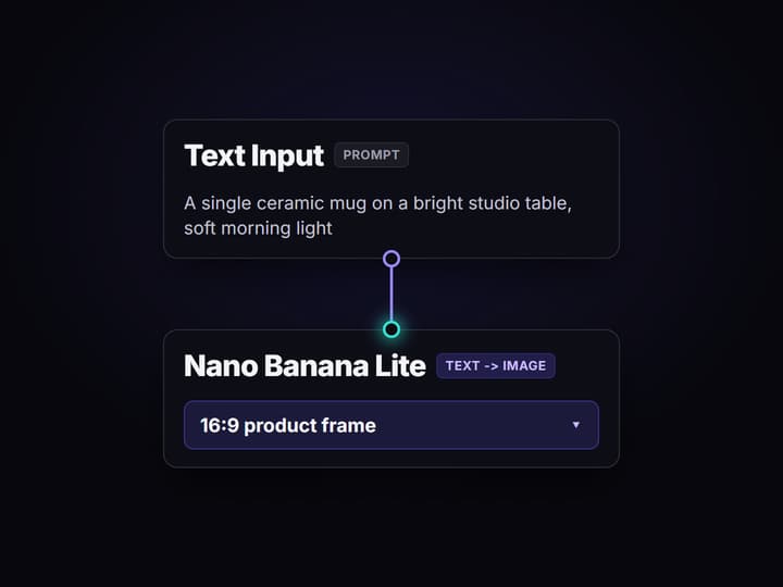 Describe the shot in the Text Input node