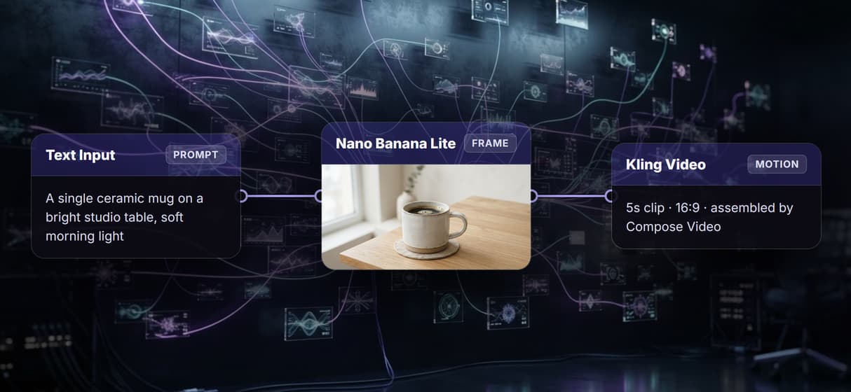 Chain models on one canvas