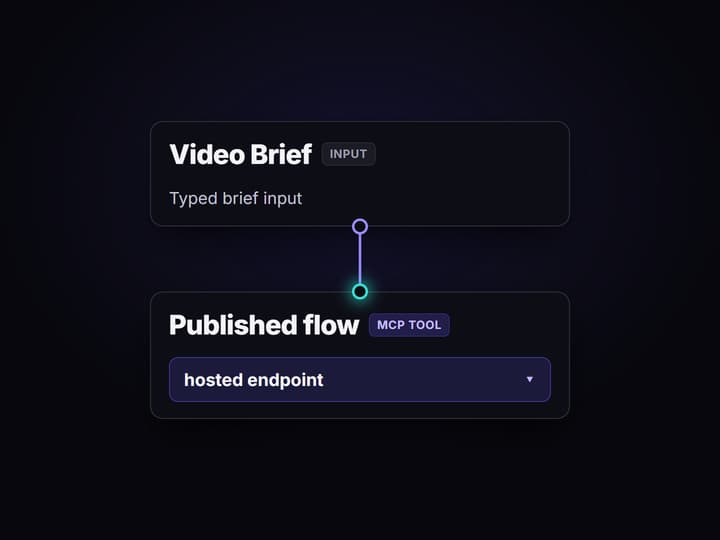 Publish the flow as an MCP tool