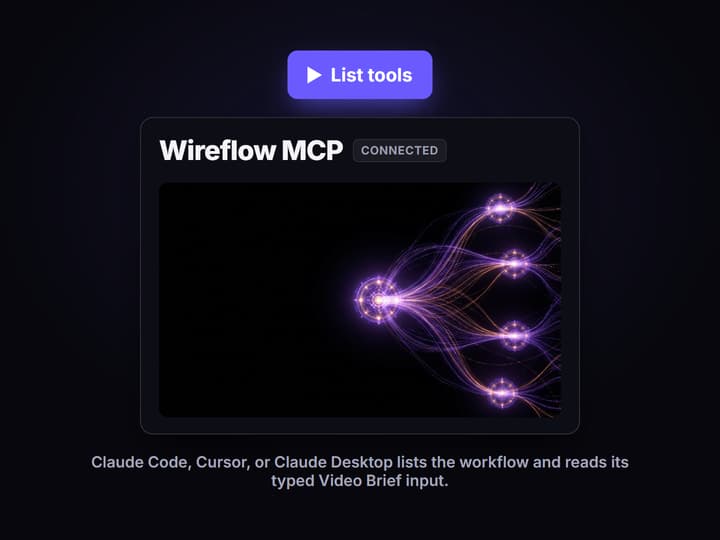 Connect your agent over MCP