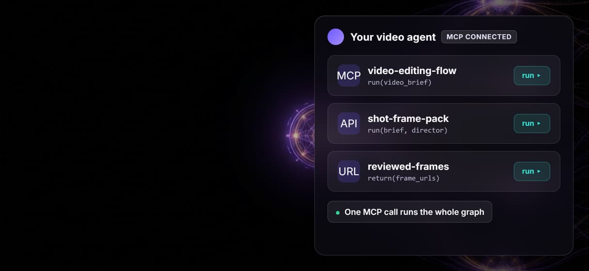One MCP call runs the edit